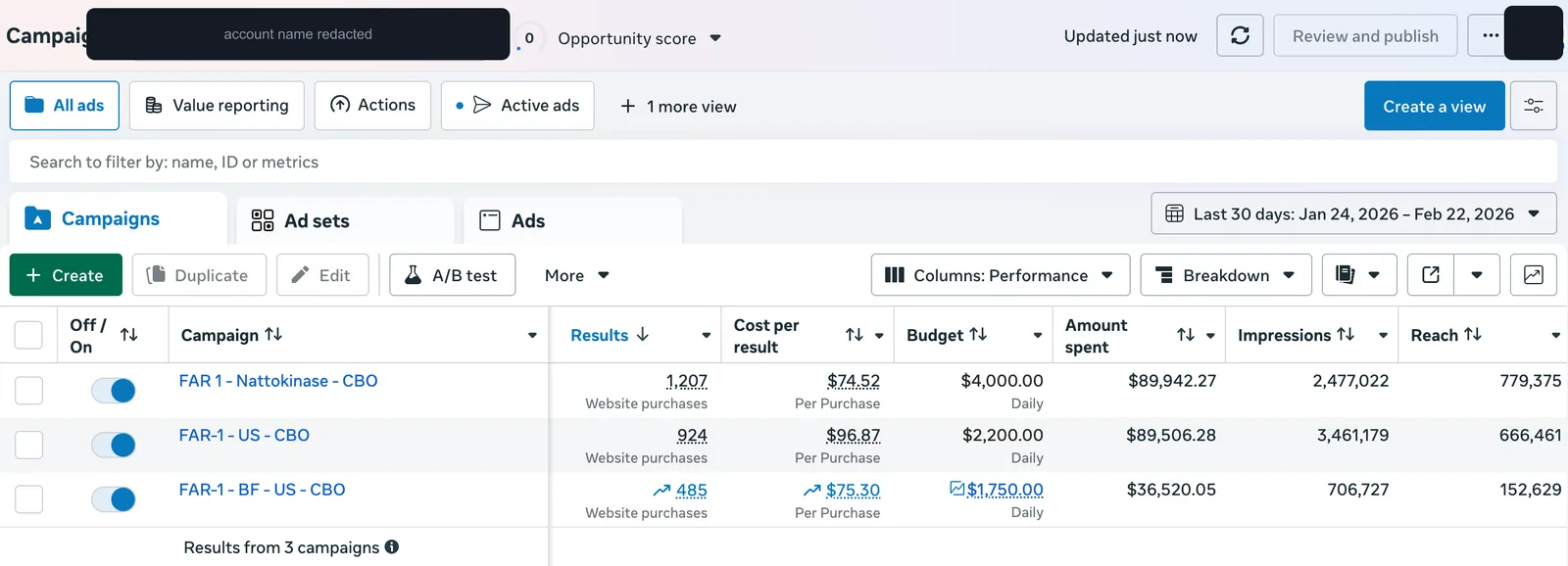 Meta Ads Manager campaigns view, account 2: 3 campaigns, best CPA $74.52 with 1,207 purchases on $90K spend